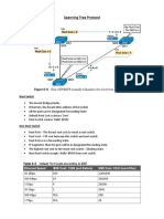 Spanning Tree Protocol