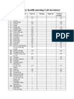 Community Health Nursing Lab Inventory