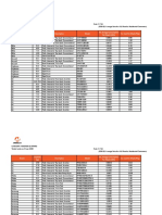 Washers & Dryers June 2020