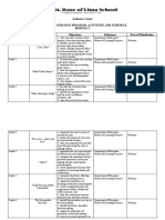 Guidance Center Homeroom Guidance Program, Activities, and Schedule Grade Level Topic Objectives Reference Date of Distribution