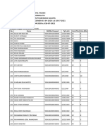 Allrecord Awal Sampai Akhir 2021