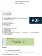 Chemical Files - Dimensionless Numbers & Their Significance