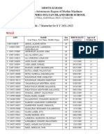 Datu Tumindeg Sultan Island High School: Mbhte-Barmm Bangsamoro Autonomous Region of Muslim Mindanao