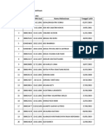 Daftar - Peserta - The - Susulan - PMKM - Mitra - 20212 13012022 1 - Rev