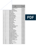 Hasil Interview - BKK Pati Grup Test