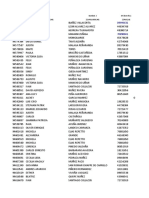 Carga DNI-Abril 2019