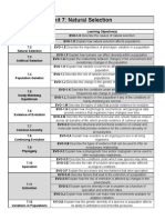 Unit 7 Ap Biology Review Guide