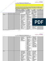 Skills Framework For Infocomm Technology Technical Skills & Competencies (TSC) Reference Document