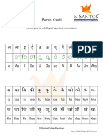 Barah Khadi Complete List With ENG Pronunciations EL SANTOS