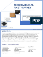BS Market Survey-Acoustical Materials
