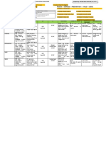 SAMPLE HACCP PLAN FOR NO COOK FOOD Prepared by