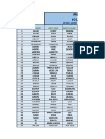 Book1 Leaders Formation - HH Full PDF