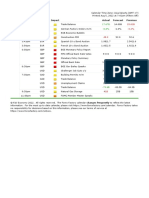 Calendar Forex Factory