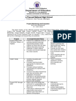 Report of SIP-AIP Review 2021-2022