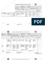 Ipcrf Sample For Head Teacher III Department Head