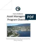 Asset Management Program Overview