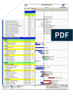 Building Construction Schedule