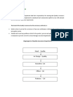 Organogram of QA Department