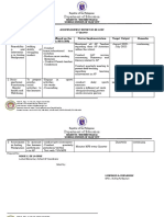 LANTAD ES School Accomplishment Report in AP BE LCRP