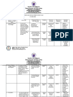 Action Plan On Learning and Development Programs