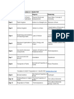 Timetable For NEET Preparation in 1 Month PDF