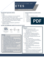 Latent Autoimmune Diabetes in Adults TD