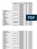 Data Warga Desa Tahun 2017