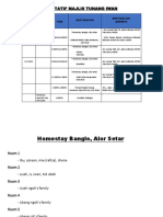 Tentatif Majlis Tunang Iwan