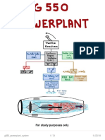 g550 Powerplant System