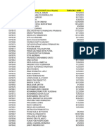 Hasil Akhir Interview Crew 6-7 Oktober 2023