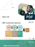 M1 - Individual Leadership People & Team Leadership