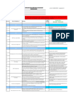 Contractor Prequalification Assessment Q