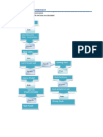 Financial Statements Template