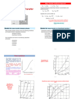 Chapter 4 - Interface Mass Transfer