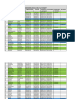 Fratenity Data December