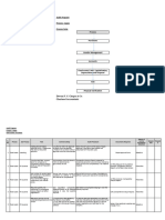 4.a Audit Program - Capex - RRRRR