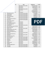 TAHAP Pelatihan Khusus Pramuka