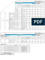 (F-QMS-16) Risk Analysis