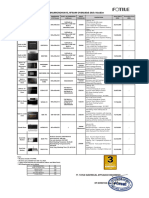 FOTILE Price List-Jan 2024 V01 - Oven