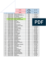 2023 - 12 Karyawan Hire Outsource Desember 2023 Demography - Outsource