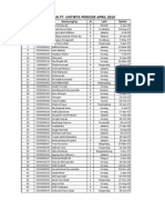 Daftar Wisudawan Ft. Untirta Periode April 2010