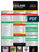 Top 40 Singles Top 10 Compilations Top 40 Albums: CHART 1771