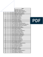 Civil Service Exam Result October 2013 - CSE PPT Professional