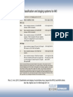 Table 1 Classification and Staging Systems For AKI