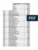 Inhabilitados - La Paz PDF