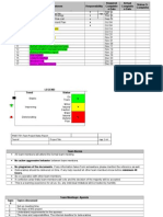 Deliverables For Project Management