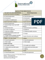 Comparison of TS ISO 22002-1 & PAS 223