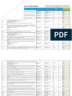 Attachment e Requirements Traceability Matrix 2