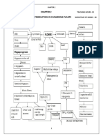 36 - ch2 - Reproduction in Plants