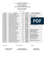 List of 4P's Recipients: Campo Cuatro Elementary School